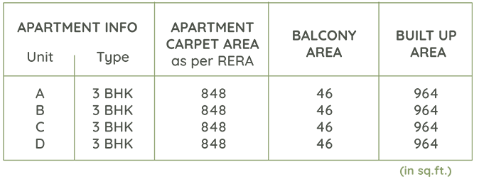 floorplan-tower5-typicalplan