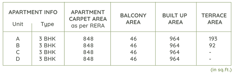 tower8-secondfloor